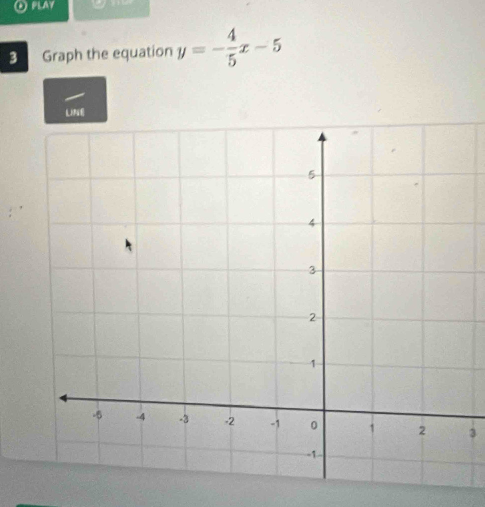 Graph the equation y=- 4/5 x-5
3