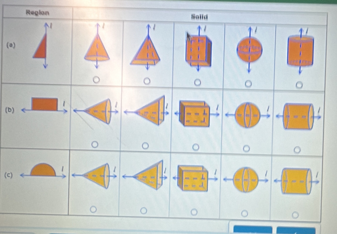 Region 
Solid 
 
(a) 
(b) 
1 
(c)