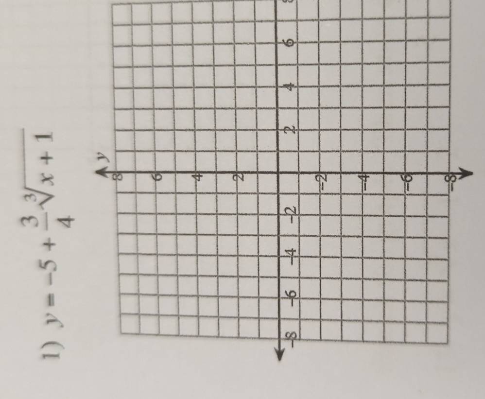 y=-5+ 3/4 sqrt[3](x+1)