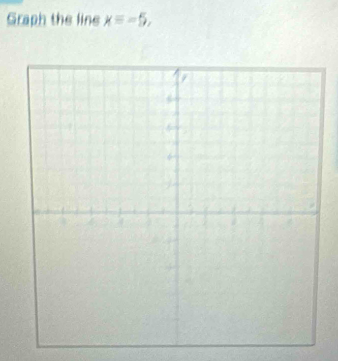 Graph the lins x=-5,