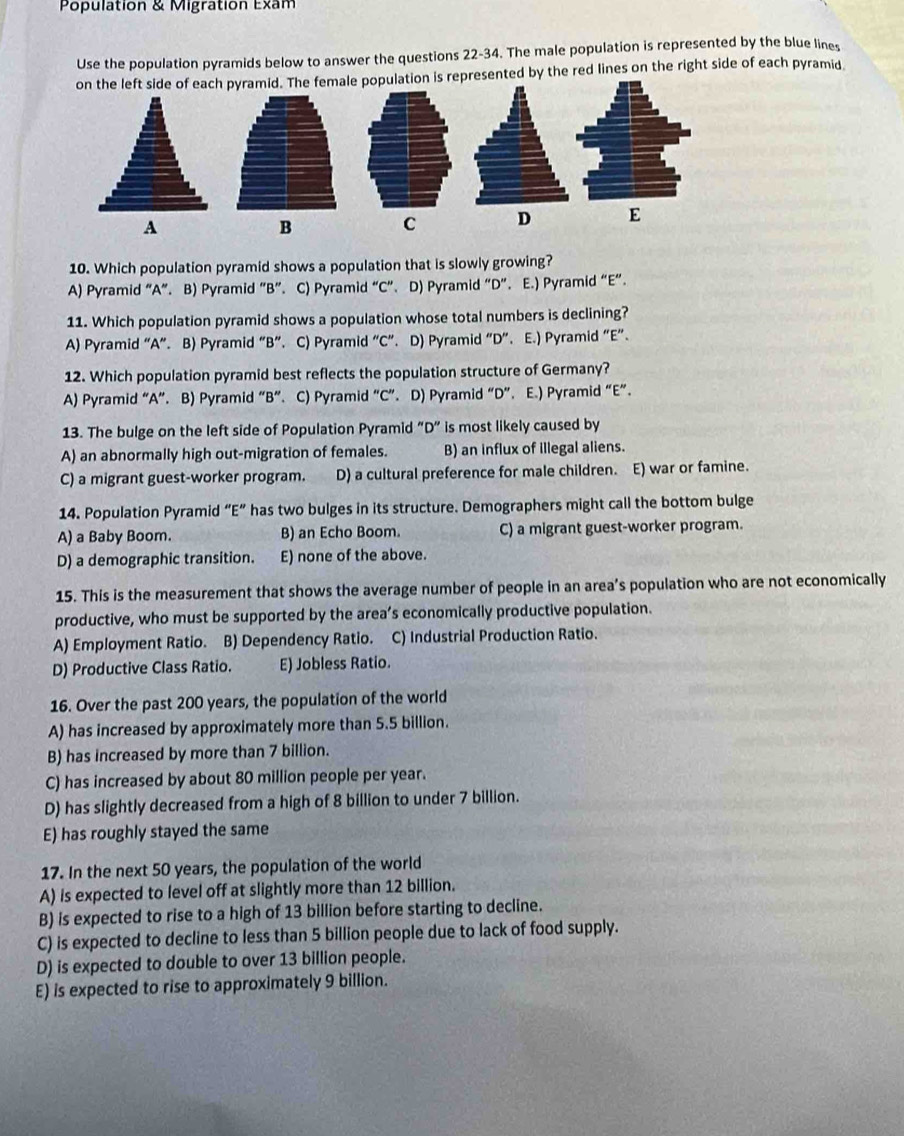 Population & Migration Exam
Use the population pyramids below to answer the questions 22-34. The male population is represented by the blue lines
on the left side of each pyramid. The female population is represented by the red lines on the right side of each pyramid
A
B
C D E
10. Which population pyramid shows a population that is slowly growing?
A) Pyramid “A”. B) Pyramid “B”. C) Pyramid “C”、 D) Pyramid “D”. E.) Pyramid “E”.
11. Which population pyramid shows a population whose total numbers is declining?
A) Pyramid “A”. B) Pyramid “B”. C) Pyramid “C”. D) Pyramid “D”. E.) Pyramid “E”.
12. Which population pyramid best reflects the population structure of Germany?
A) Pyramid “A”. B) Pyramid “B”. C) Pyramid “C”. D) Pyramid “D”. E.) Pyramid “E”.
13. The bulge on the left side of Population Pyramid “D” is most likely caused by
A) an abnormally high out-migration of females. B) an influx of illegal aliens.
C) a migrant guest-worker program. D) a cultural preference for male children. E) war or famine.
14. Population Pyramid “E” has two bulges in its structure. Demographers might call the bottom bulge
A) a Baby Boom. B) an Echo Boom. C) a migrant guest-worker program.
D) a demographic transition. E) none of the above.
15. This is the measurement that shows the average number of people in an area’s population who are not economically
productive, who must be supported by the area’s economically productive population.
A) Employment Ratio. B) Dependency Ratio. C) Industrial Production Ratio.
D) Productive Class Ratio. E) Jobless Ratio.
16. Over the past 200 years, the population of the world
A) has increased by approximately more than 5.5 billion.
B) has increased by more than 7 billion.
C) has increased by about 80 million people per year.
D) has slightly decreased from a high of 8 billion to under 7 billion.
E) has roughly stayed the same
17. In the next 50 years, the population of the world
A) is expected to level off at slightly more than 12 billion.
B) is expected to rise to a high of 13 billion before starting to decline.
C) is expected to decline to less than 5 billion people due to lack of food supply.
D) is expected to double to over 13 billion people.
E) is expected to rise to approximately 9 billion.