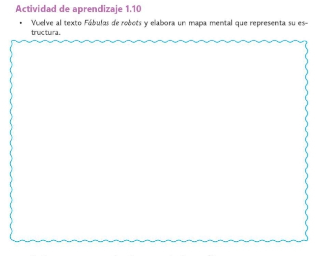 Actividad de aprendizaje 1.10 
Vuelve al texto Fábulas de robots y elabora un mapa mental que representa su es- 
tructura.