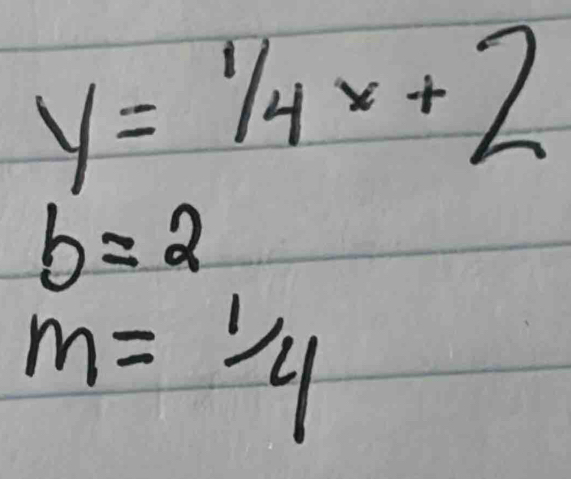 y=1/4x+2
b=2
m=1/4