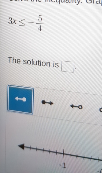 qualty. Gra
3x≤ - 5/4 
The solution is □. 
( 
-(