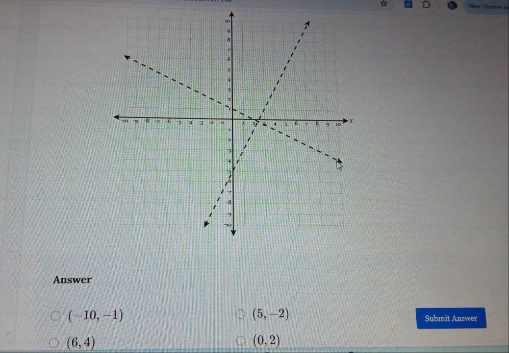 New Come a
Answer
(-10,-1)
(5,-2)
Submit Answer
(6,4)
(0,2)