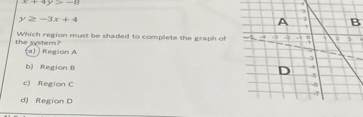 x+4y>-8
y≥ -3x+4
B
Which region must be shaded to complete the graph of
the system?
a) Region A
b) Region B
c) Region C
d) Region D