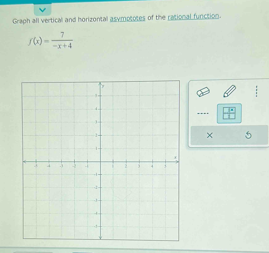 Graph all vertical and horizontal asymptotes of the rational function.
f(x)= 7/-x+4 
×