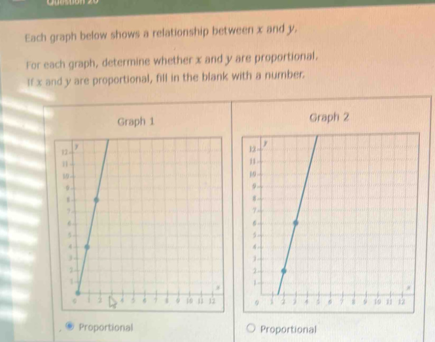 Solved: Quostión 20 Each graph below shows a relationship between x and ...