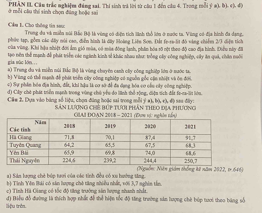 PHÀN II. Câu trắc nghiệm đúng sai. Thí sinh trả lời từ câu 1 đến câu 4. Trong mỗi ý a). b). c). d)
ở mỗi câu thí sinh chọn đúng hoặc sai
Câu 1. Cho thông tin sau:
Trung du và miền núi Bắc Bộ là vùng có diện tích lãnh thổ lớn ở nước ta. Vùng có địa hình đa dạng,
phức tạp, gồm các dãy núi cao, điển hình là dãy Hoàng Liên Sơn. Đất fe-ra-lit đỏ vàng chiếm 2/3 diện tích
của vùng. Khí hậu nhiệt đới ẩm gió mùa, có mùa đông lạnh, phân hóa rõ rệt theo độ cao địa hình. Điều này đã
tạo nên thế mạnh để phát triển các ngành kinh tế khác nhau như: trồng cây công nghiệp, cây ăn quả, chăn nuôi
gia súc lớn.
a) Trung du và miền núi Bắc Bộ là vùng chuyên canh cây công nghiệp lớn ở nước ta.
b) Vùng có thể mạnh để phát triển cây công nghiệp có nguồn gốc cận nhiệt và ôn đới.
c) Sự phân hóa địa hình, đất, khí hậu là cơ sở để đa dạng hóa cơ cấu cây công nghiệp.
d) Cây chè phát triển mạnh trong vùng chủ yếu do lãnh thổ rộng, diện tích đất fe-ra-lit lớn.
Câu 2. Dựa vào bảng số liệu, chọn đúng hoặc sai trong mỗi ý a), b), c), d) sau đây:
SảN LƯợNG CHÈ BÚP TƯƠI PHÂN THEO ĐỊA PHƯƠNG
GIAI ĐOẠN 2018 - 2021 (Đơn vị: ngh tấn)
(Nguồn: Niên giám thống kê năm 2022, tr.646)
a) Sản lượng chè búp tươi của các tinh đều có xu hướng tăng.
b) Tỉnh Yên Bái có sản lượng chè tăng nhiều nhất, với 3,7 nghìn tấn.
c) Tỉnh Hà Giang có tốc độ tăng trưởng sản lượng nhanh nhất.
d) Biểu đồ đường là thích hợp nhất để thể hiện tốc độ tăng trưởng sản lượng chè búp tươi theo bảng số
liệu trên.