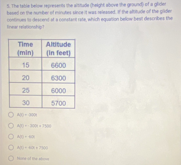 The table below represents the altitude (height above the ground) of a glider
based on the number of minutes since it was released. If the altitude of the glider
continues to descend at a constant rate, which equation below best describes the
linear relationship?
A(t)=-300t
A(t)=-300t+7500
A(t)=-60t
A(t)=-60t+7500
None of the above