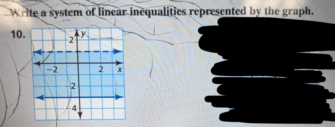 write a system of linear inequalities represented by the graph. 
10.