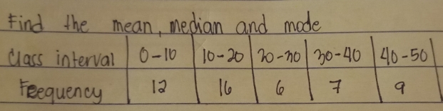 Find the mean, median and mode