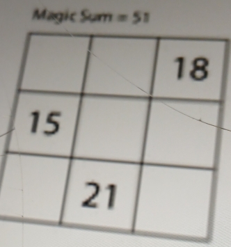 Magic Sựm =51