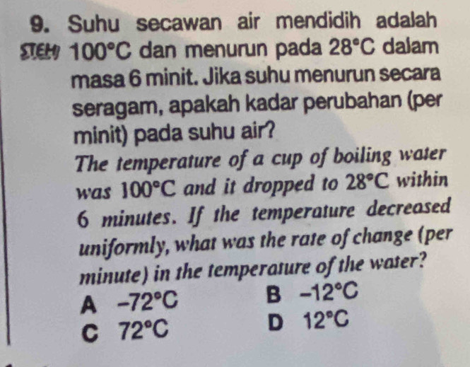 Suhu secawan air mendidih adalah
STELY 100°C dan menurun pada 28°C dalam
masa 6 minit. Jika suhu menurun secara
seragam, apakah kadar perubahan (per
minit) pada suhu air?
The temperature of a cup of boiling water
was 100°C and it dropped to 28°C within
6 minutes. If the temperature decreased
uniformly, what was the rate of change (per
minute) in the temperature of the water?
A -72°C
B -12°C
C 72°C
D 12°C