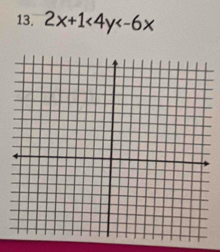 2x+1<4y<-6x