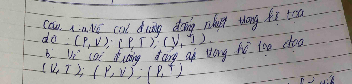 can : a We cal dutng doing nhut tong ho too 
do (p,V), (p,T); (V,I). 
b. ve cas diong daing an trong ho toa coa
(V,T); (P,V); (P,T)