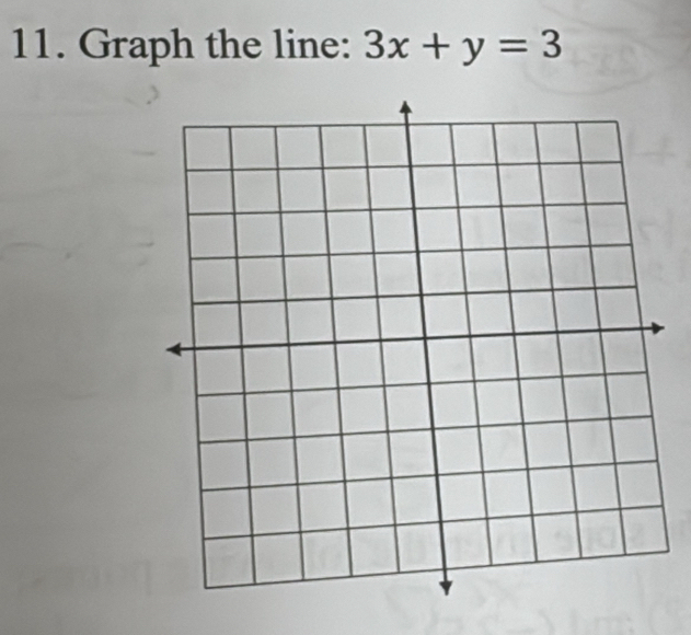 Graph the line: 3x+y=3