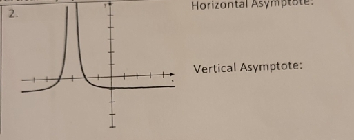 Horizontal Asymptote: 
2. 
Vertical Asymptote: