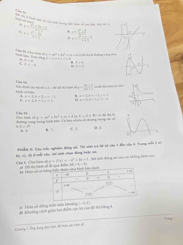 hàm số năo ỗ thị ở hình bên là của một trong bốn hàm số sau đây. Hồi đô là
A. y= (x^2+2x+2)/x+1  B. y= (x^2-2)/x+1 
C. y= (x^2-2x)/x+1 . D. y= (x^2+x-2)/x+1 .
Câu 13. Cho hàm số y=ax^3+bx^2+cx+d có đồ thị là đường cong nh
hình bên. Tính tổng A. S=0. S=a+b+c+d.
C. S=-4.
B. S=6.
D. S=2
Câu 14.
Xác định các hệ số a, b, c để đô thị hàm số y= (ax-1)/bx+c  có đồ thị hàm số n
hình vẽ bên:
A. a=2,b=2,c=-1, B. a=2,b=-1,c=1.
C. a=2,b=1,c=1. D. a=2,b=1,c=-1.
Câu 15.
Cho hàm số y=ax^3+bx^2+cx+d(a,b,c,d∈ R) có đồ thị là
đường cong trong hình bên. Có bao nhiêu số dương trong các số
a, b, c, d? C. 2 D. 3.
A. 4 B. 1
PHẤN II. Câu trắc nghiệm đúng sai. Thí sinh trả lời từ câu 1 đền câu 4. Trong mỗi ý a)
b), c), d) ở mỗi câu, thí sinh chọn đúng hoặc sai.
Câu 1. Cho hàm số y=f(x)=-x^3+3x+1. Xét tính đúng sai của các khẳng định sau:
a) Đổ thị hàm số đi qua điểm M(-1;-3).
b) Hàm số có 
c) Hàm số đồng biến trên khoảng (-1;1).
_
d) Khoảng cách giữa hai điểm cực trị của đồ thị bằng 4.
Trang
Chương 1. Ứng dụng đạo hàm để khảo sát hàm số