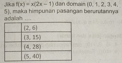 Jika f(x)=x(2x-1) dan domain (0,1,2,3,4,
5), maka himpunan pasangan berurutannya
adalah ....