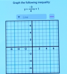 Graph the following inequality:
y> (-3)/4 x+1
Line