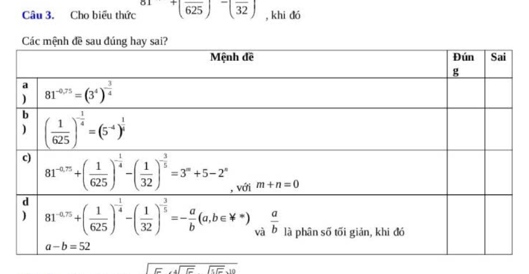 Cho biểu thức 81+(frac 625)^-(frac 32) , khi đó
overline F∠ 4sqrt(F)sqrt(5G)_10