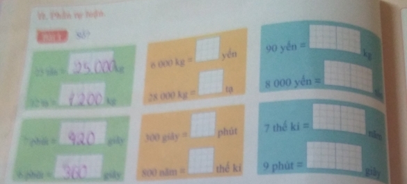 Phần vụ Nận 
one 
□
sigma 000kg= yér 90y^(6n)=frac □ k_2
_ 63964=
216= □  1 28000kg= □ t 8000ydn= □
(-3,-1) ≌ □ __ gily 300gidy =□ phút 7 the ki= □ 
(47a) ^2 giāy 800nlm=□ thể ki 9phit= 1:1 1.42
gily