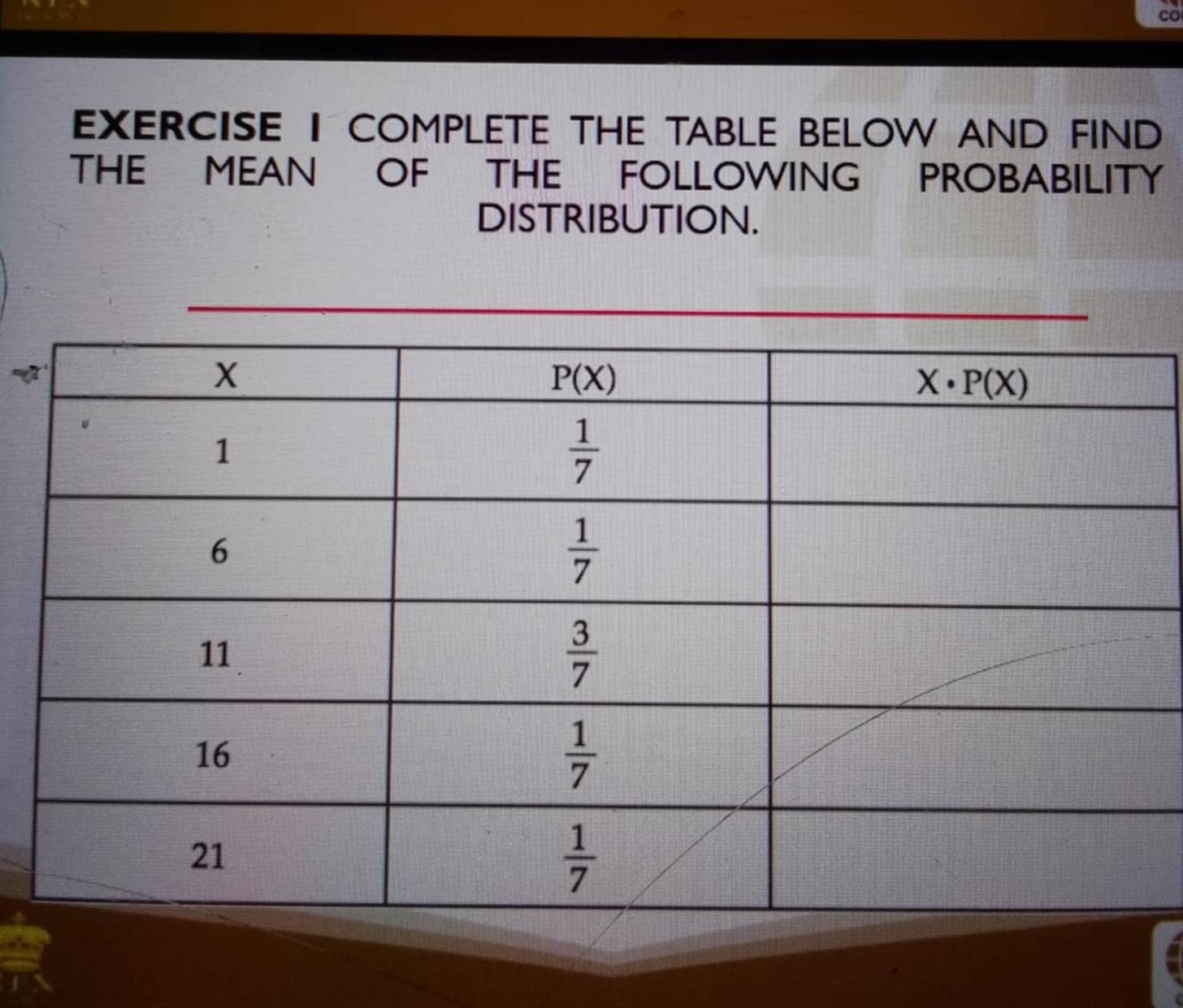 Co
EXERCISE I COMPLETE THE TABLE BELOW AND FIND
THE MEAN OF THE FOLLOWING PROBABILITY
DISTRIBUTION.
a