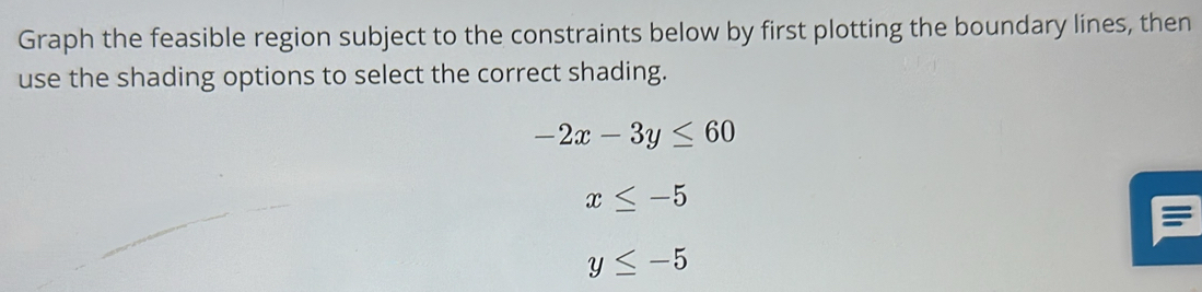 Graph the feasible region subject to the constraints below by first plotting the boundary lines, then 
use the shading options to select the correct shading.
-2x-3y≤ 60
x≤ -5
y≤ -5