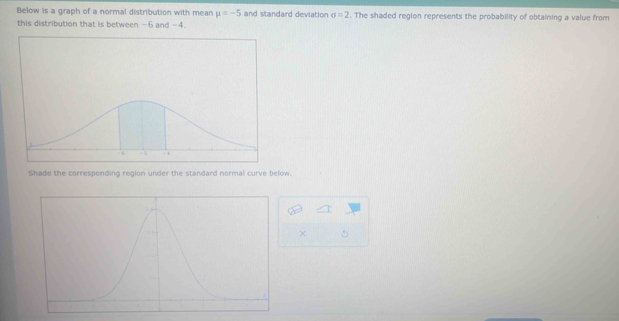 Below is a graph of a normal distribution with mean mu =-5 and standard deviation sigma =2. The shaded region represents the probability of obtaining a value from 
this distribution that is between -6 and -4. 
Shade the corresponding region under the standard normal curve below. 
× 5