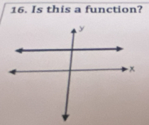 Is this a function?