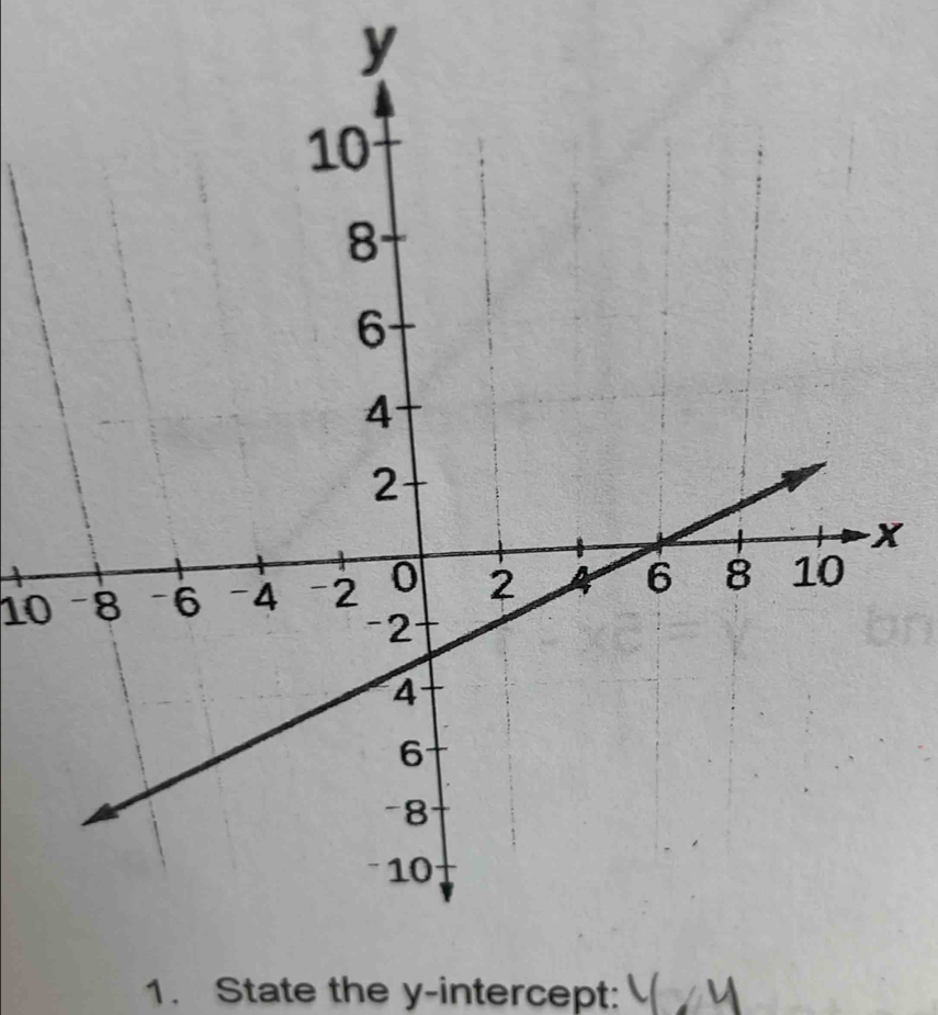 y
x
10
1. State the y-intercept: