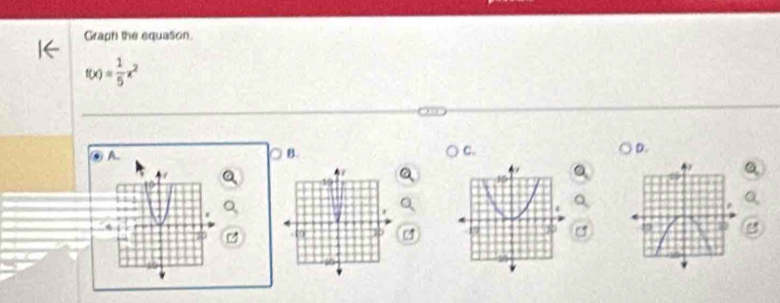 Graph the equasion
f(x)= 1/5 x^2
A. 
B. 
C. 
D. 
D