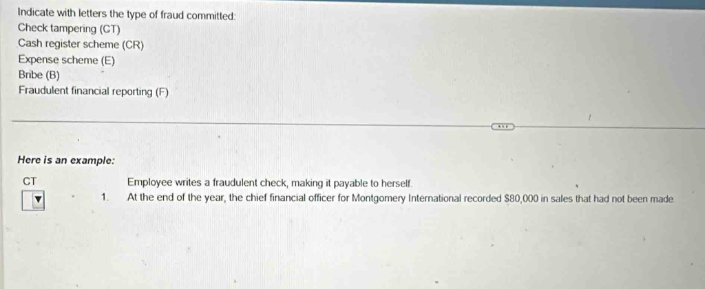 Indicate with letters the type of fraud committed: 
Check tampering (CT) 
Cash register scheme (CR) 
Expense scheme (E) 
Bribe (B) 
Fraudulent financial reporting (F) 
Here is an example: 
CT Employee writes a fraudulent check, making it payable to herself. 
1. At the end of the year, the chief financial officer for Montgomery International recorded $80,000 in sales that had not been made