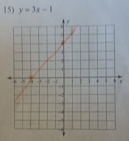 y=3x-1