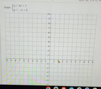 Graph; beginarrayl y>2x+1 y