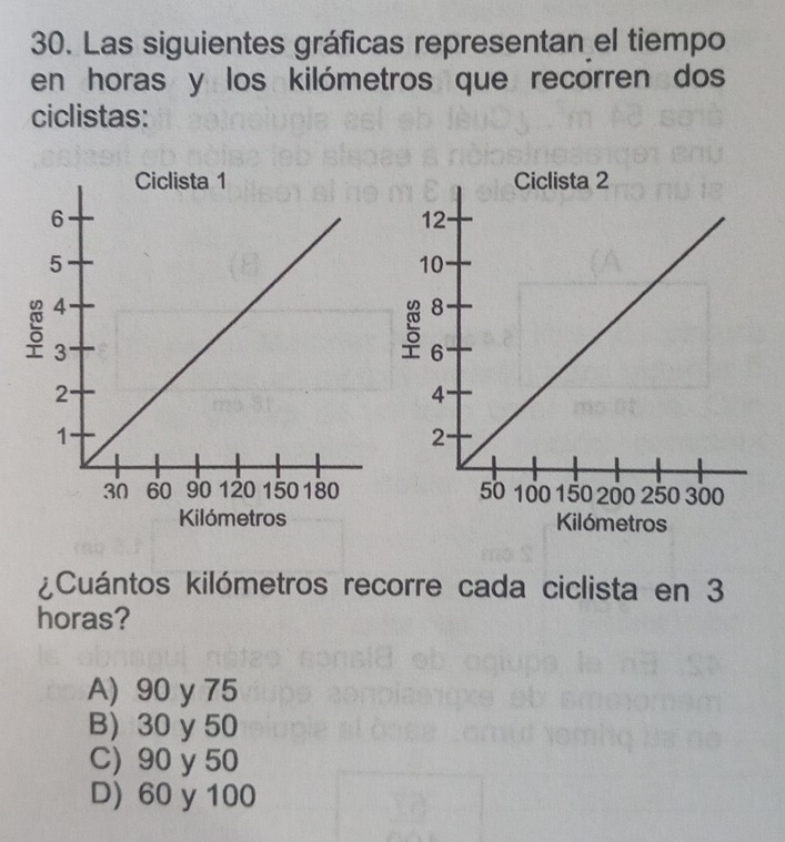 Las siguientes gráficas representan el tiempo
en horas y los kilómetros que recorren dos
ciclistas:

Kilómetros Kilómetros
¿Cuántos kilómetros recorre cada ciclista en 3
horas?
A) 90 y 75
B) 30 y 50
C) 90 y 50
D) 60 y 100