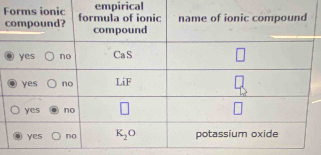 empirical
F
c