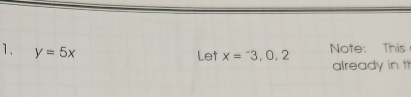 y=5x
Let x=^-3,0,2 Note: This 
already in th