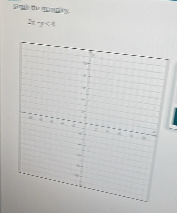 Gaph the inequality
2x-y<4</tex>