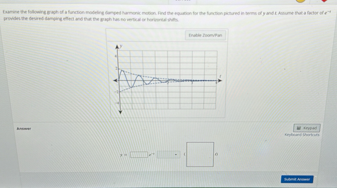 Examine the following graph of a function modeling damped harmonic motion. Find the equation for the function pictured in terms of y and 1. Assume that a factor of e' 
provides the desired damping effect and that the graph has no vertical or horizontal shifts. 
Enable Zoom/Pan 
Answer Keypad 
Keyboard Shortcuts
y=□ e^(-t)□ 1) 
Submit Answer