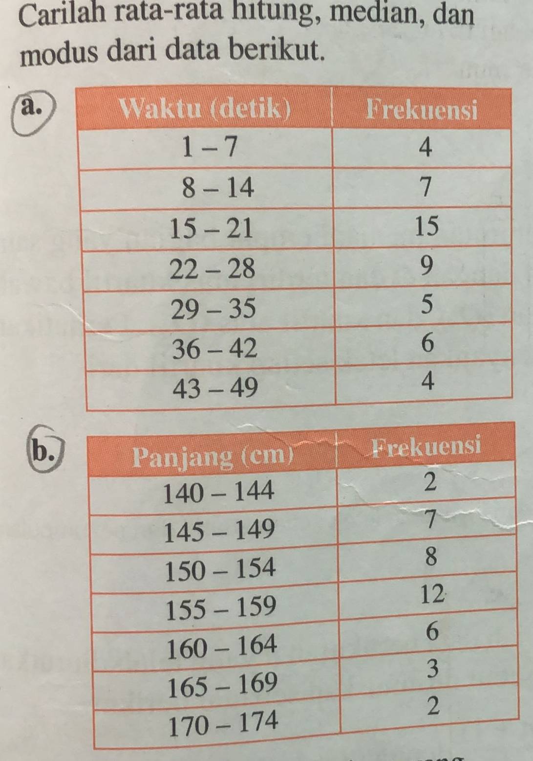 Carilah rata-rata hitung, median, dan 
modus dari data berikut. 
a. 
b.