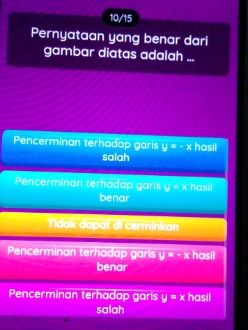 10/15
Pernyataan yang benar dari
gambar diatas adalah ...
Pencerminan terhadap garis y=-x hasil
salah
Pencerminan terhadap garis y=x hasil
benar
Tidak dapat di cerminkan
Pencerminan terhadap garis y=-x hasil
benar
Pencerminan terhadap garis y=x hasil
salah