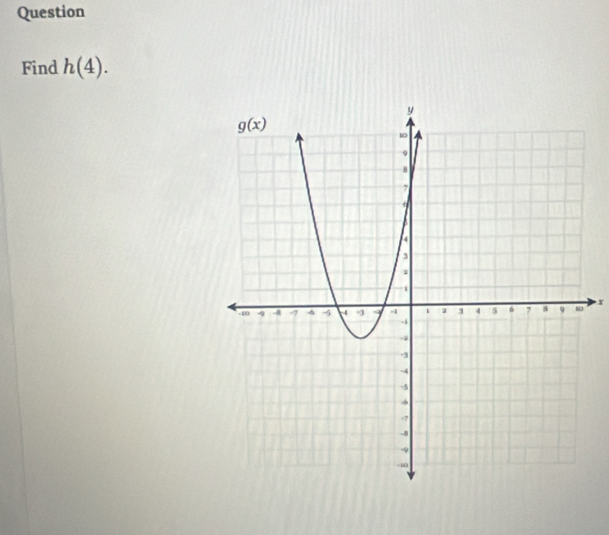 Question
Find h(4).
x