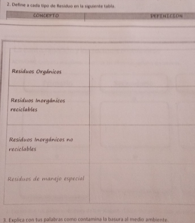 Define a cada tipo de Residuo en la siguiente tabla. 
r 
r 
R 
3. Explica con tus palabras como contamina la basura al medio ambiente.