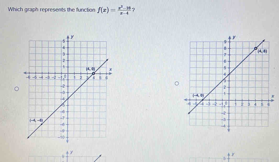 Which graph represents the function f(x)= (x^2-16)/x-4  ?
y
9
y
5