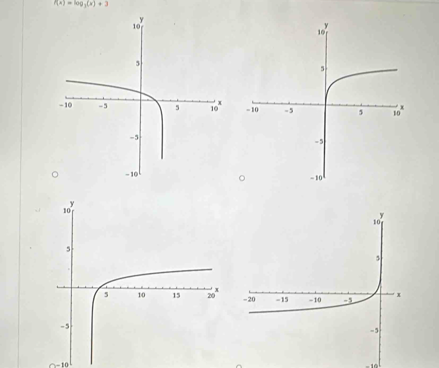 f(x)=log _3(x)+3

-10 - 10