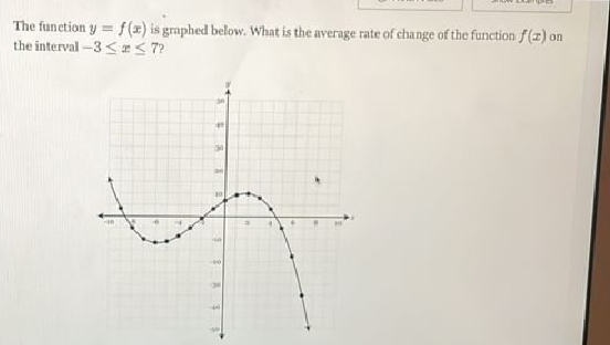 The function y=f(x) is graphed bellow. What is the average rate of change of the function f(x) on 
the interval -3≤ x≤ 7 ?