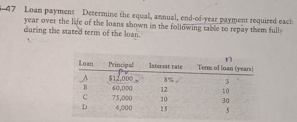 5-47 Loan payment Determine the equal, annual, end-of-year payment required each
year over the life of the loans shown in the following table to repay them fully 
during the stated term of the loan.