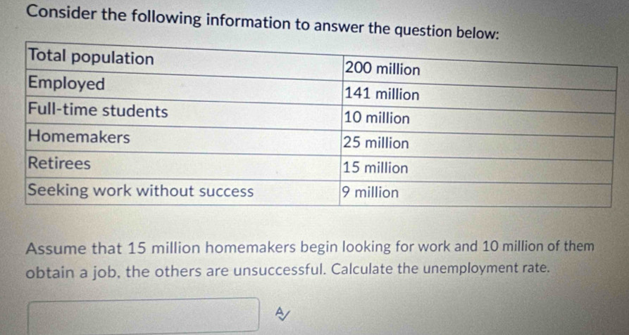 Consider the following information to answer the question below: 
Assume that 15 million homemakers begin looking for work and 10 million of them 
obtain a job, the others are unsuccessful. Calculate the unemployment rate.